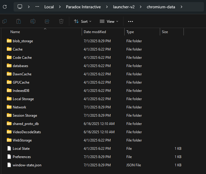 Chromium Data.png